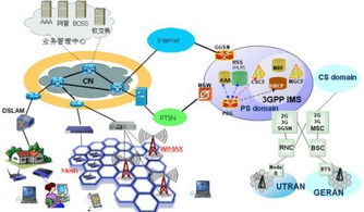 分布式计算在新能源技术开发中的安全挑战与对策
