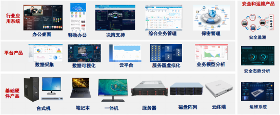 助力绿色转型 中国航天科工集团的新能源技术开发路径